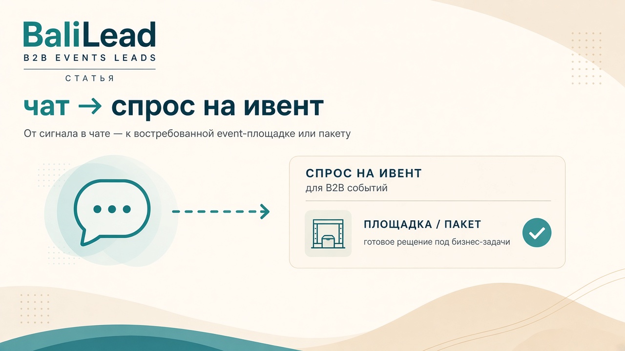 Сигнал в чате → карточка спроса на ивент-услугу