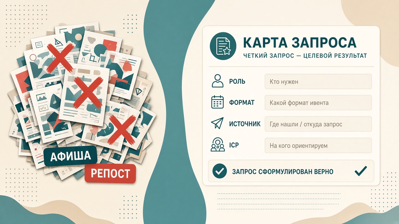 Афиша и репост vs карточка с ролью, форматом и источником
